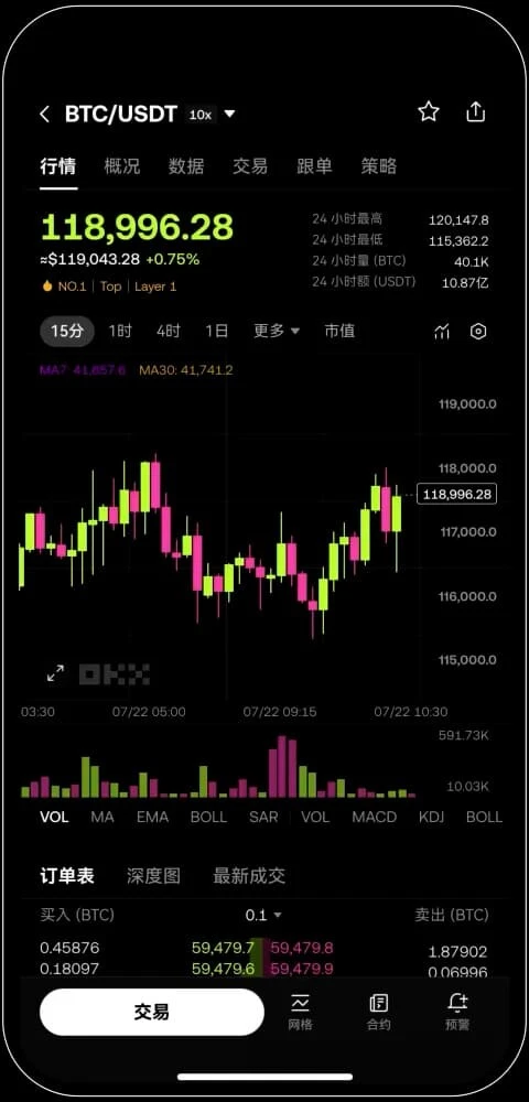 OKX交易对选择页面