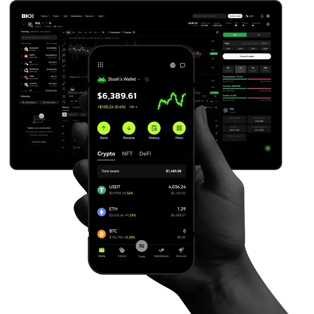 OKX身份验证页面